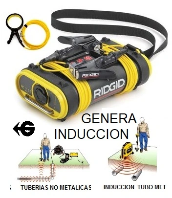 localizadores LEICA DD175 transmisor DA175 gimateg