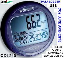 dataloger CO2 ambiente  gimateg