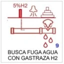 ir a BUSCADORES FUGAS AIRE Y GASES gimateg