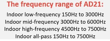 busca fuga agua en interior viviendas HM-Ad21 gimateg