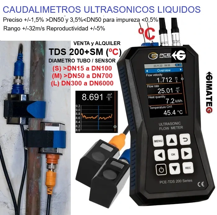 pantalla Camara acustica Hikmicro AI76 fugas o ruido o arco electrico gimateg