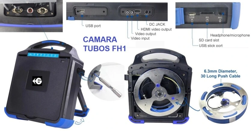 conexiones camara giratoria para tuberias W-FH1 gimateg