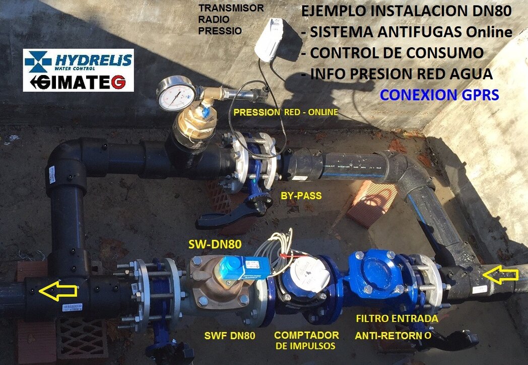 instalacion valvula anti fuga y consumo SWF DN80 HY GimateG
