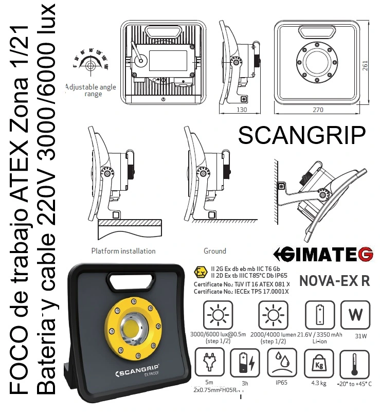 caracteristicas termografica ATEX hikmicro BX20 GimateG