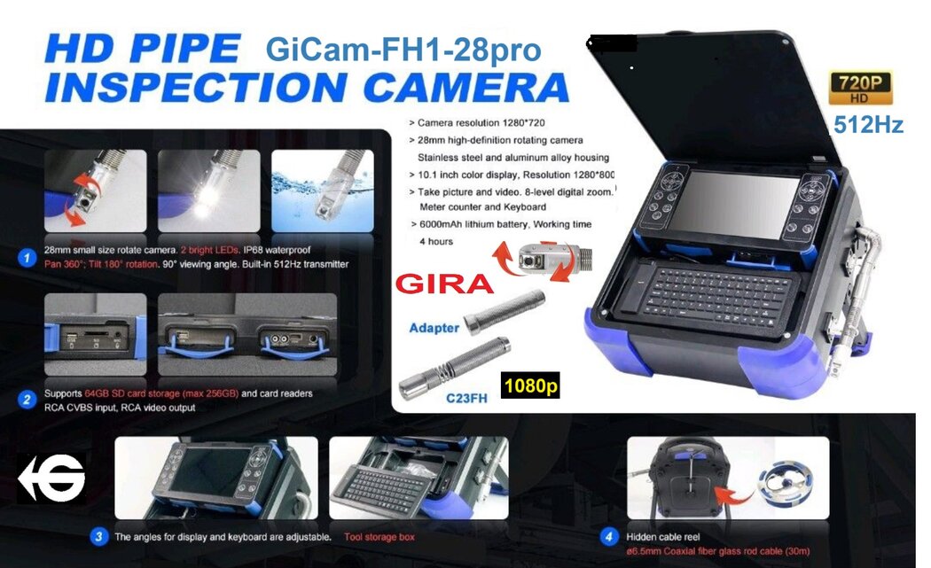 camara giratoria 28mm x 30 metros GiCam-FH1 gimateg