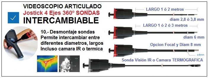 sondas intercambiables para videoscopio 4 ejes M3 GimateG