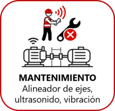 enlace EQUIPOS HIGIENE y UVC GimateG