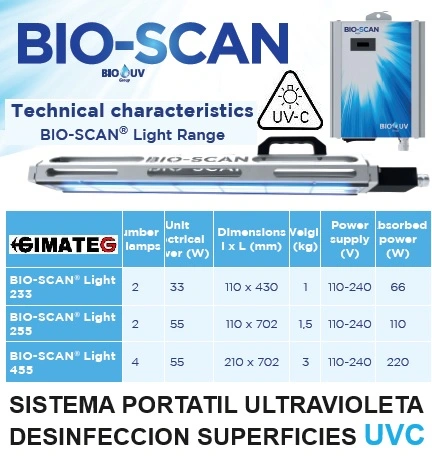 Esterilizador de superficies BioScan lamparas UVC GimateG