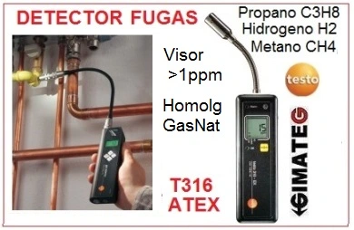 imagenes termografica ATEX hikmicro BX20 GimateG
