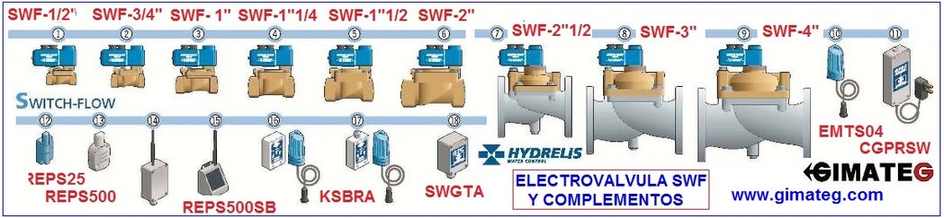 GAMA valvulas switch-flow ANTI-FUGAS AGUA HY gimateg