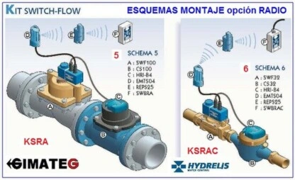 montajes switch flow anti fugas agua hydrelis gimateg