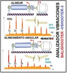analisis Balanceo maquina Vshooter gimateg