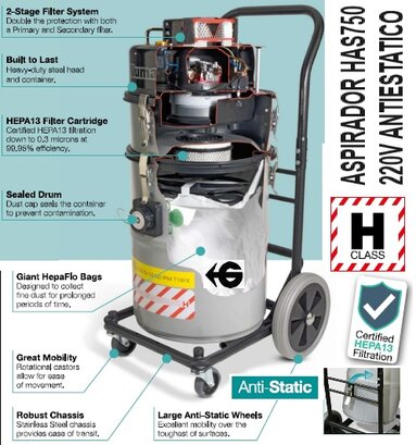 Aspirador POLVO toxico con alarma numatic gimateg