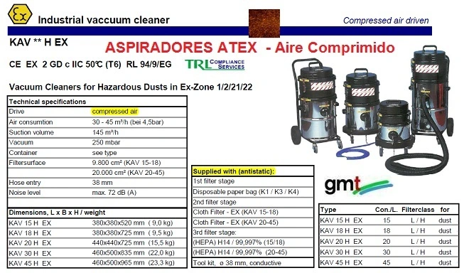 aspiradores aire Industrial polvo certificado ATEX gimateg