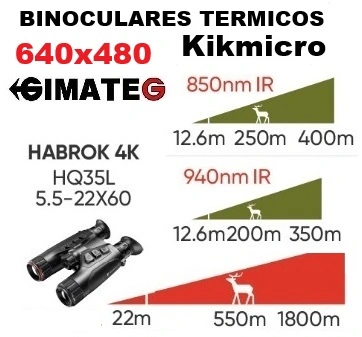 medidor distancia y angulos bluetooth a MOVIL Ridgid gimateg