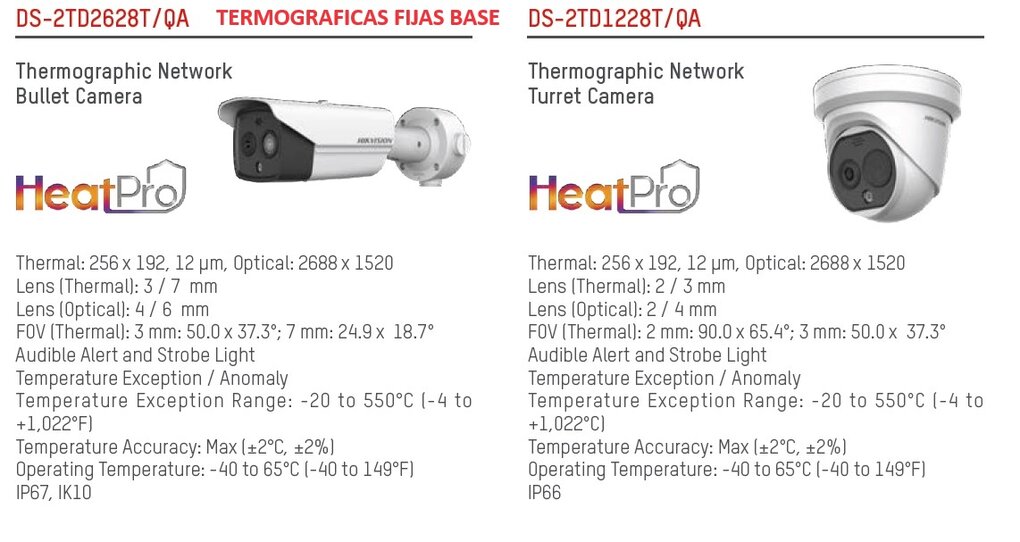 Imagen de varias cámaras termográficas fijas base HIKMICRO HeatPro para supervisión térmica continua, detección de sobrecalentamientos y control de procesos industriales, disponibles a través de Gimatec como integrador especializado.