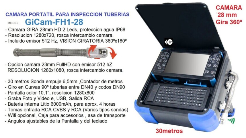 camara 28mm giratoria inspeccion tuberias GiCam-FH1-28 GimateG