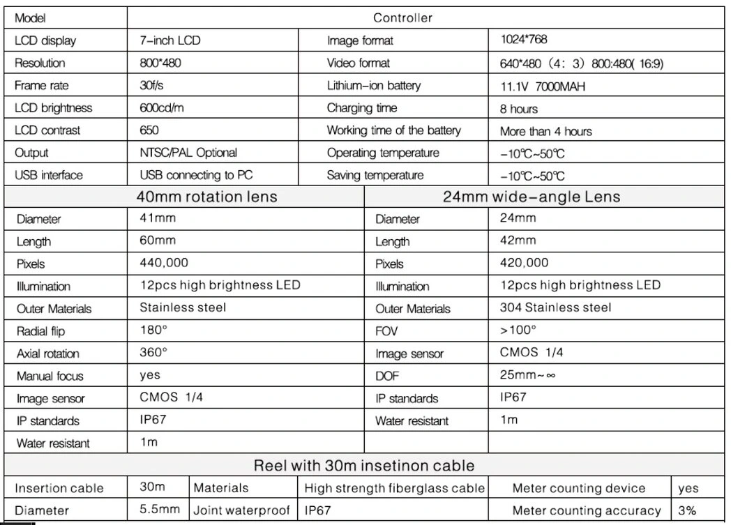 Caracteristicas camara inspeccion tubos GiCam-PTZ 30metros GimateG