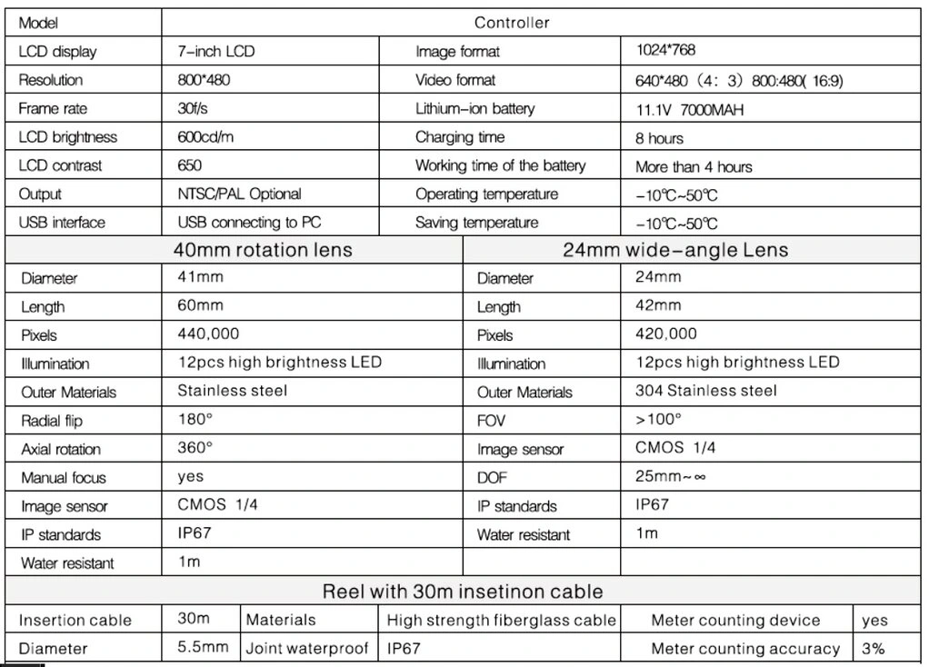 caracteristicas doble camara giratoria tuberias D41+24x30 GimateG