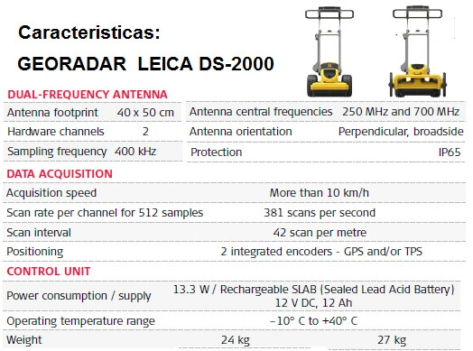 caracteristicas georadar leica ds-2000 conslte a gimateg