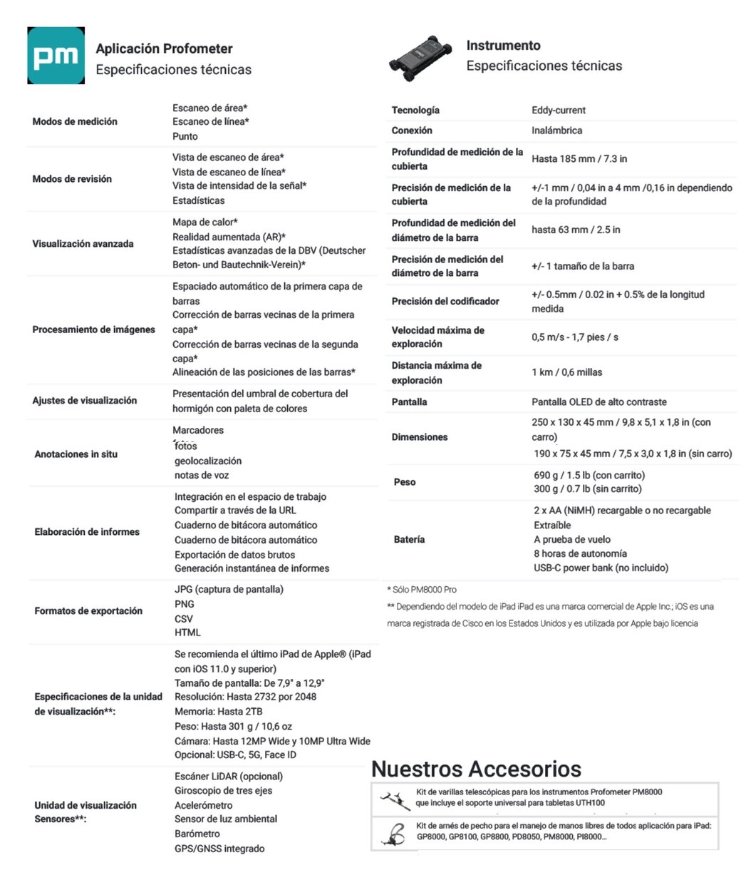 Caracteristicas PM8000 localizador BARRAS en Hormigon Profometer GimateG