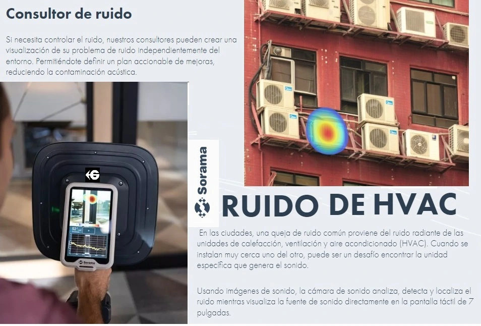 Camara acustica sonido y lozaliza origen del ruido Sorama gimateg