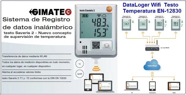 dataloger temperatura humedad wifi saveris 2 testo gimateg