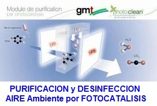 fotocatalisis del aire en interiores photoclean gimateg