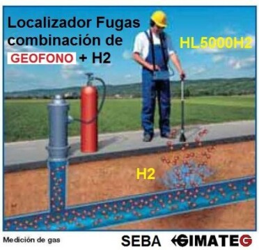  busca fugas agua con gastraza H2 gimateg