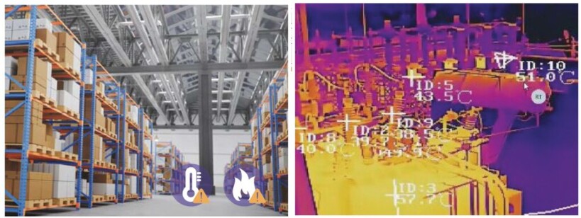 aplicaciones industriales camaras termograficas fijas HIKmicro gimateg