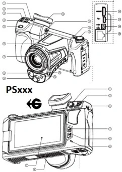 puntos camara termografica PS610 guide gimateg