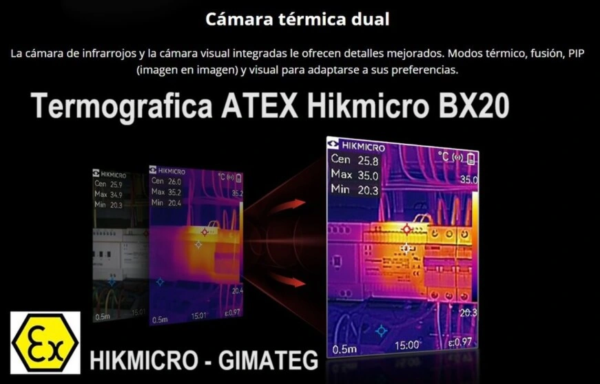 Imagen que muestra los modos de visualización térmico, visual, fusión y PIP de la cámara ATEX HIKMICRO BX20, facilitando la localización precisa de anomalías térmicas en entornos industriales con riesgo de explosión, disponible a través de Gimatec.