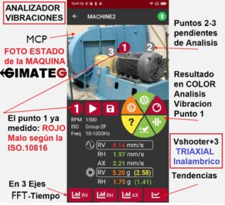 oto maquina analiza vibracion VShooter3 triaxial gimateg