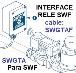 conexion cable a relé valvulas switch-flow ANTI-FUGAS AGUA gimateg