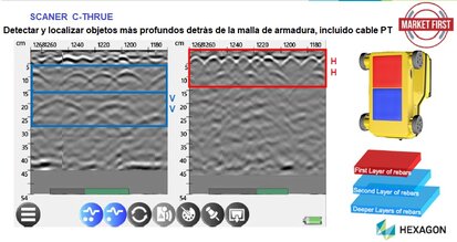 detectar armaduras en hormigon scaner C-Thrue gimateg