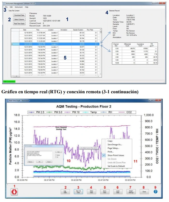 software PQC contador particulas y masa en aire ,venta alquiler GimateG