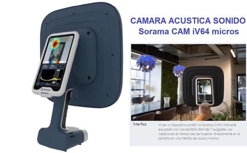 alquiler venta Camara acustica SORAMA CAM iV64 audio sonido ruido