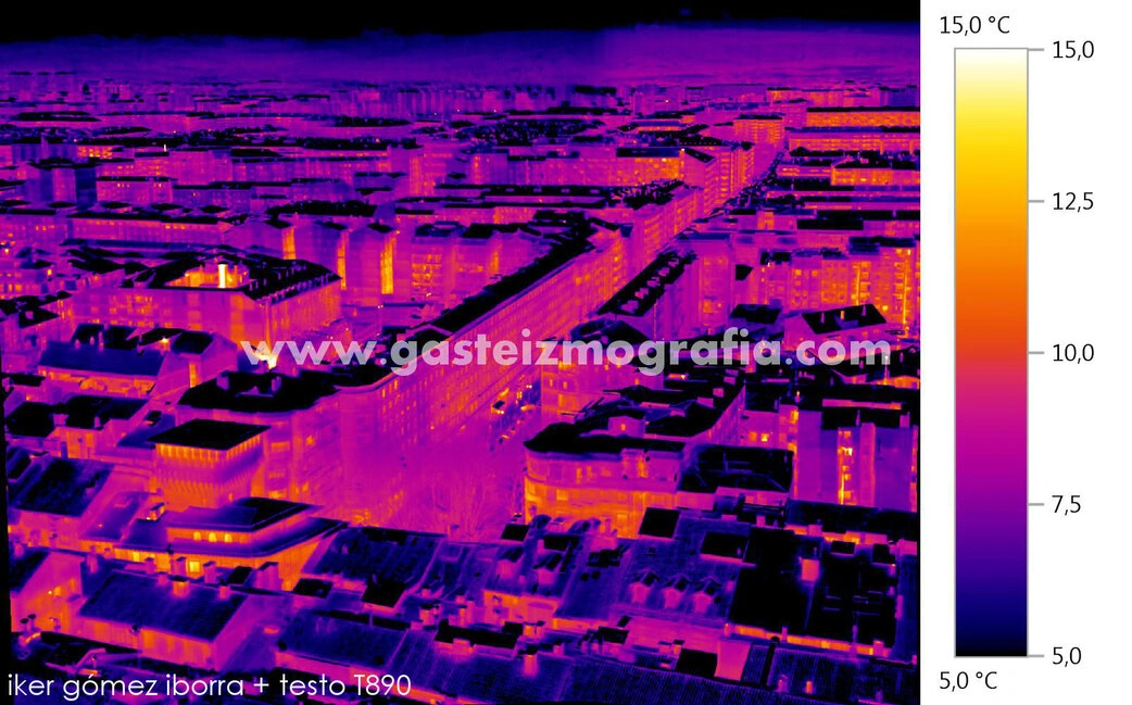 termografia de Vitoria Gasteiz desde Catedral testo-890 iker GimateG