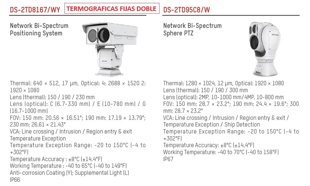 Imagen de cámaras termográficas fijas dobles HIKMICRO bi-espectro y PTZ para supervisión térmica continua en grandes áreas, detección de anomalías y control de infraestructuras industriales, disponibles a través de Gimatec como integrador especializado.