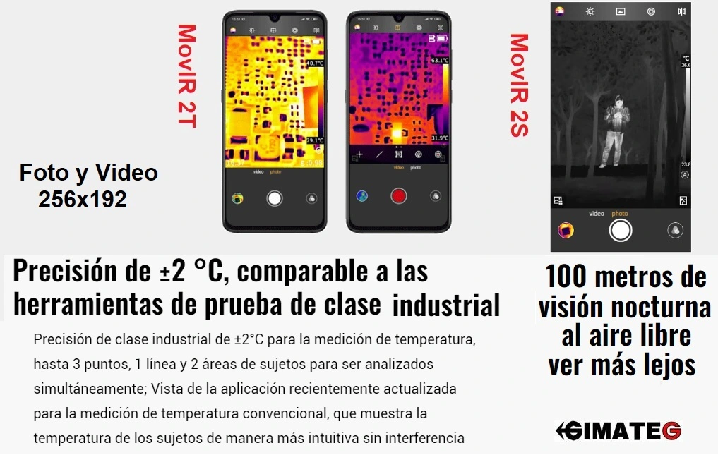 termograficas MobIR 256x192 2T y 2S tele guide-gimateg