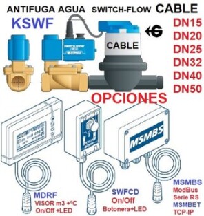 conexiones cable valvulas switch-flow ANTI-FUGAS AGUA gimateg