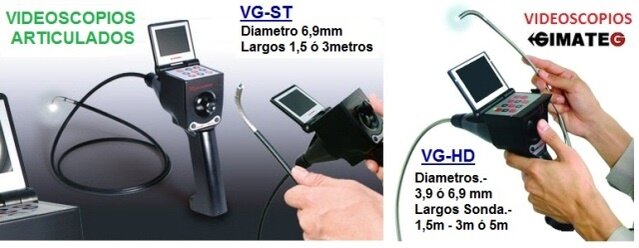 videoscopios articulados 4 ejes 360 grados desde 2,8mm GimateG